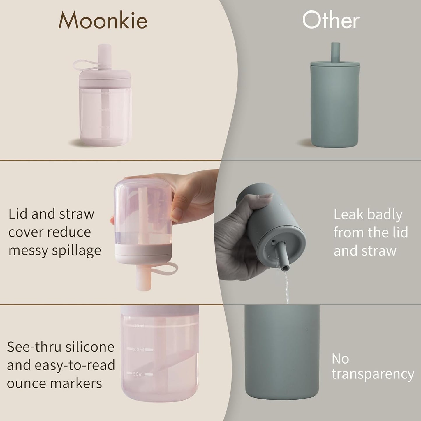 Moonkie Borraccia con Cannuccia, Bicchiere Antigoccia Bambini Silicone, Bicchiere con Cannuccia, Tazza con Cannuccia senza BPA, per Lavastoviglie, 6 Mesi+, 5oz(Argilla rossa/Avorio)