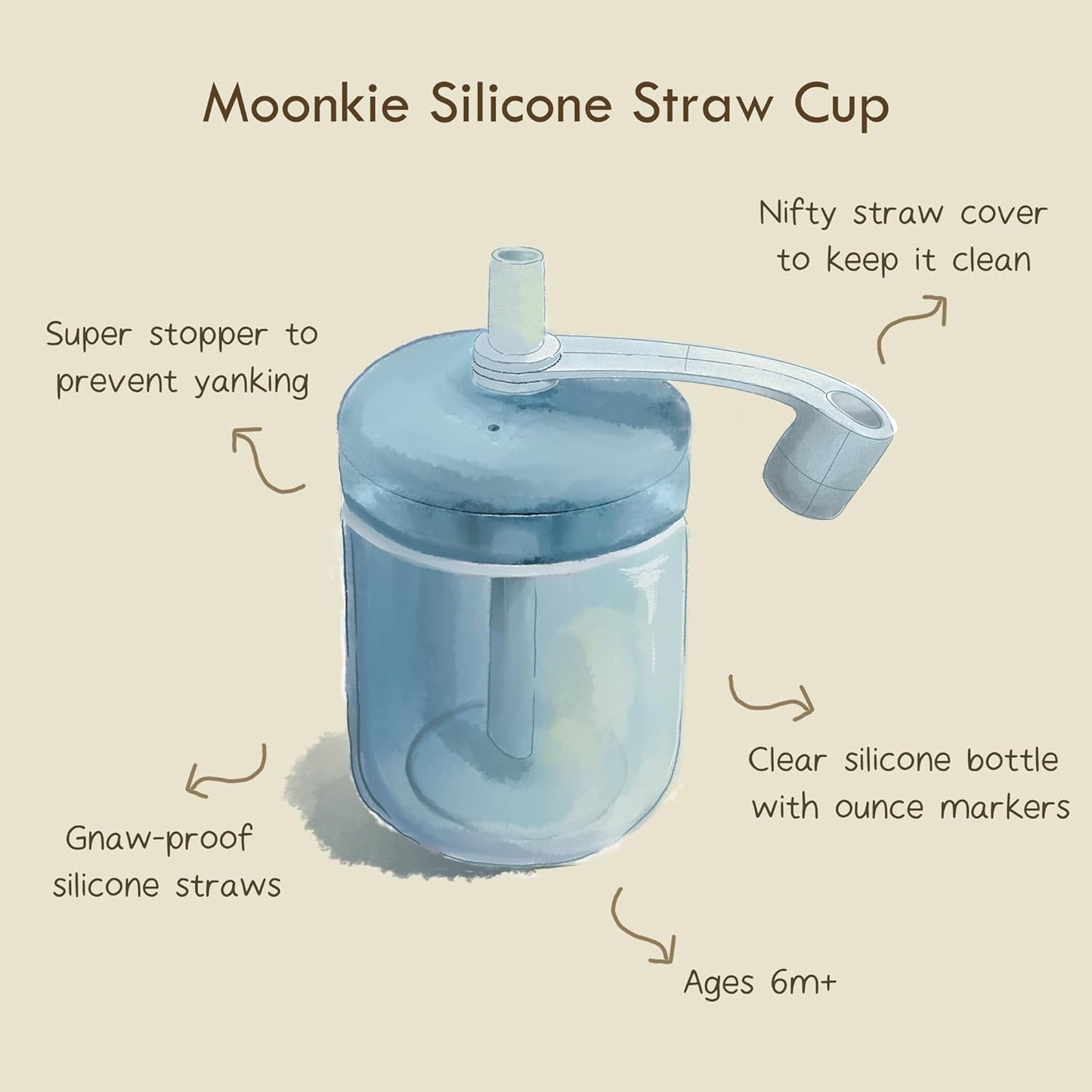 Moonkie Borraccia con Cannuccia, Bicchiere Antigoccia Bambini Silicone, Bicchiere con Cannuccia, Tazza con Cannuccia senza BPA, per Lavastoviglie, 6 Mesi+, 5oz(Argilla rossa/Avorio)