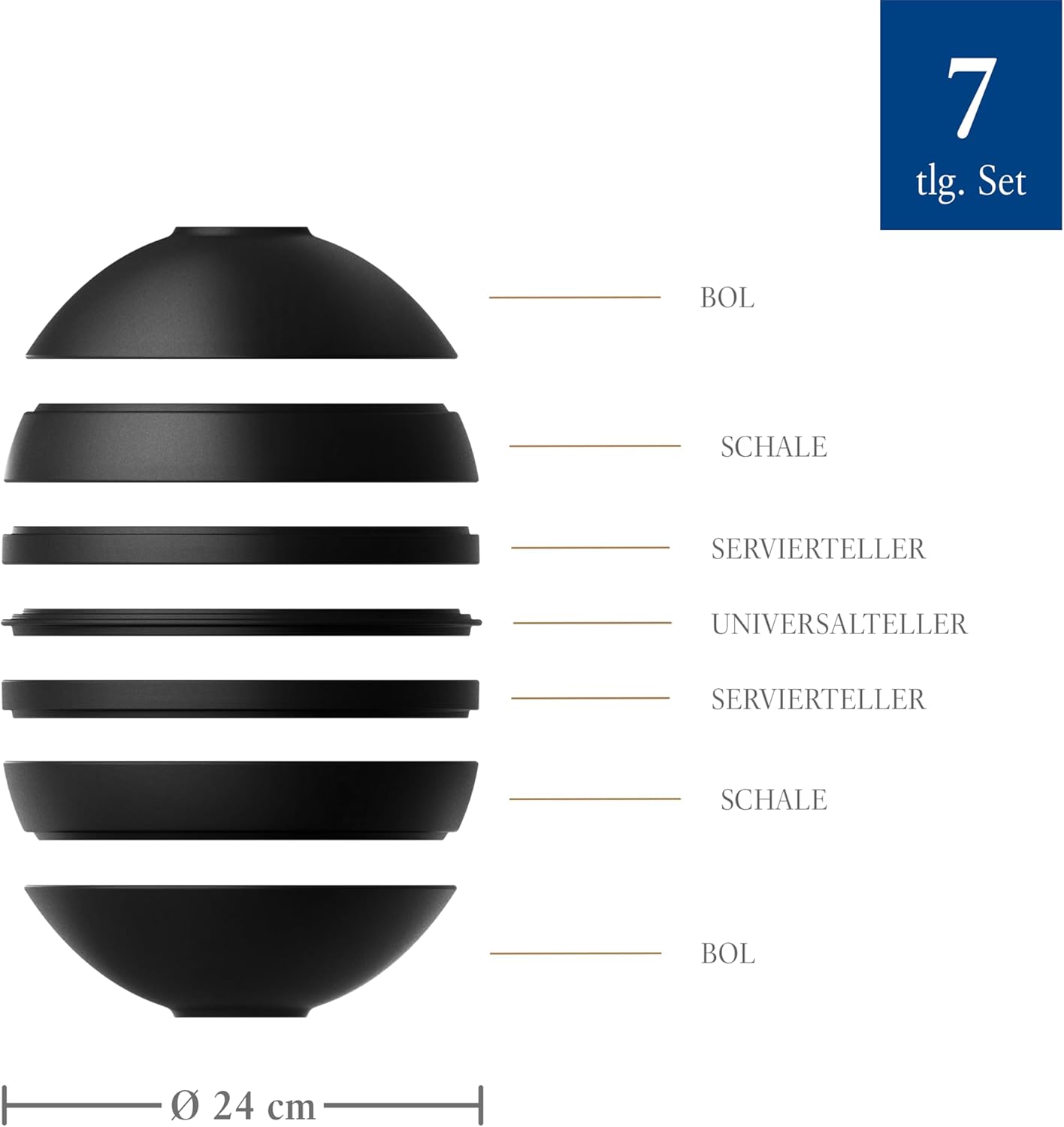 Villeroy & Boch - La Boule Black, set da tavola 7 pezzi per due persone, Porcellana Premium