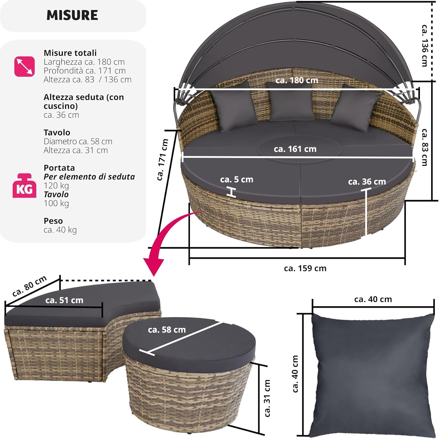 Isola Prendisole in Rattan Santorini, Isola Divano con Tettuccio Parasole Pieghevole, Morbidi Cuscini per Seduta e Schienale, Componibile, Resistente ai Raggi UV - Naturale