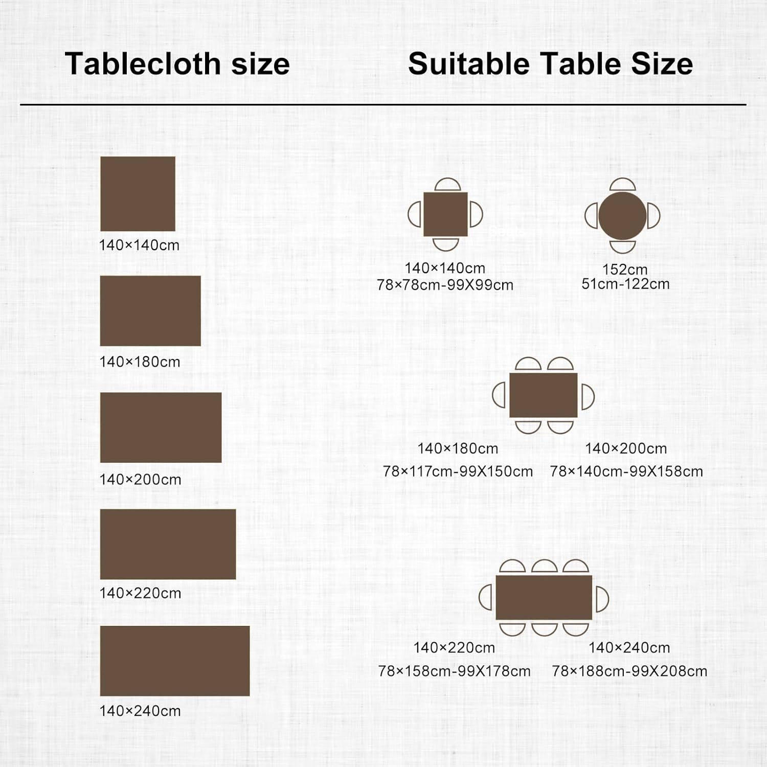 SUNBEAUTY Tovaglia Tavolo Rettangolare Antimacchia Cotone 140x220 Tovaglie Rettangolari Lino Copritavolo Rettangolare Elegante Table Cloth Tovaglia da Pranzo Decorazione Cucina