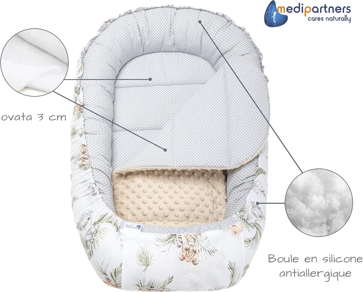 Medi Partners 5-Parti Nido per Bebè 100x60x15 Inserto Rimovibile Letto Cuscino Coperta bambini neonati 100% Cotone (Safari con Minky beige)