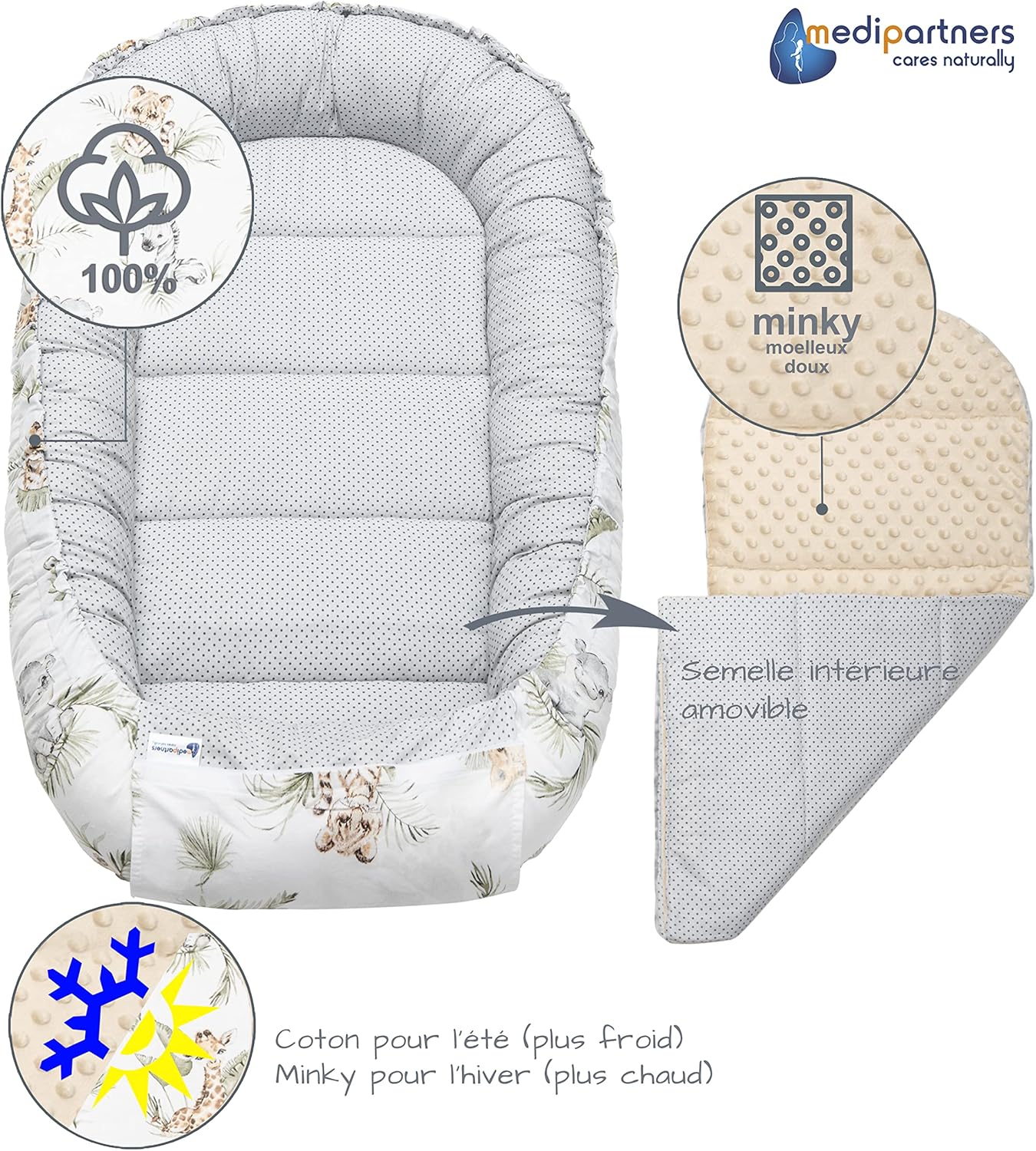 Medi Partners 5-Parti Nido per Bebè 100x60x15 Inserto Rimovibile Letto Cuscino Coperta bambini neonati 100% Cotone (Safari con Minky beige)